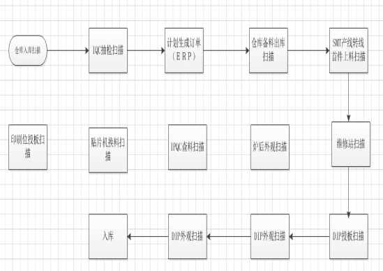 BTI | 体育投注解决计划| 乐游国际官方网站