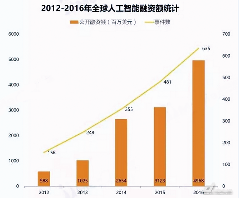 BTI | 体育投注解决计划| 乐游国际官方网站