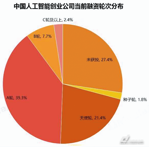 BTI | 体育投注解决计划| 乐游国际官方网站