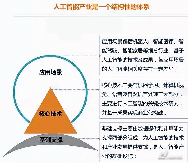 BTI | 体育投注解决计划| 乐游国际官方网站