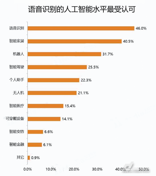 BTI | 体育投注解决计划| 乐游国际官方网站