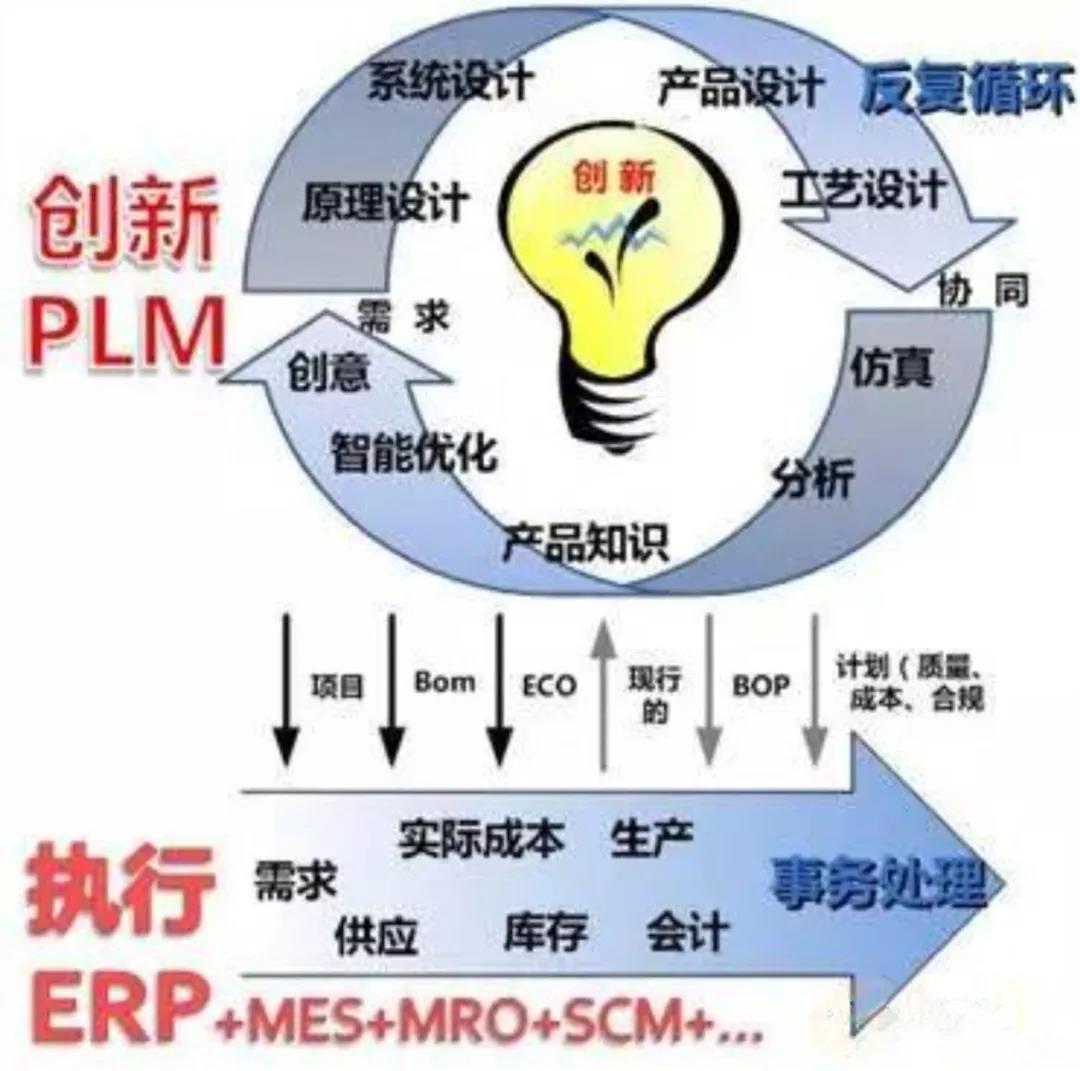 BTI | 体育投注解决计划| 乐游国际官方网站