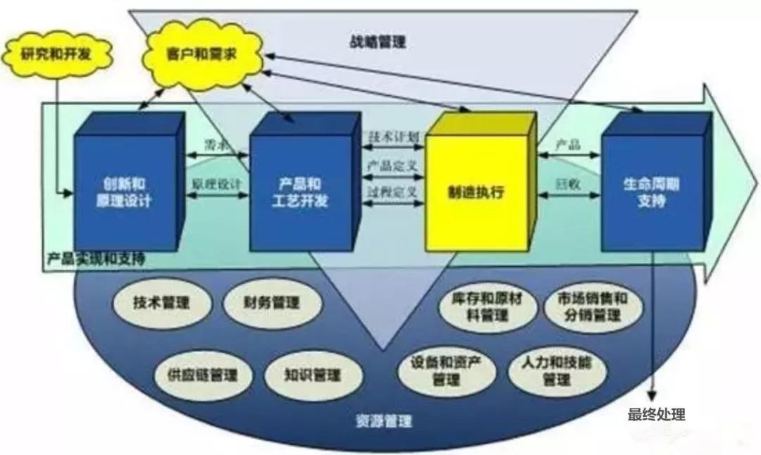 BTI | 体育投注解决计划| 乐游国际官方网站