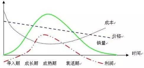 BTI | 体育投注解决计划| 乐游国际官方网站