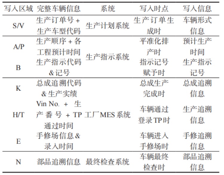 BTI | 体育投注解决计划| 乐游国际官方网站