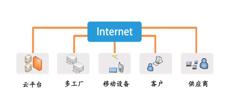 BTI | 体育投注解决计划| 乐游国际官方网站